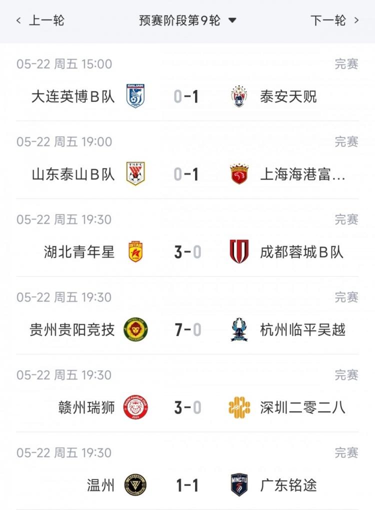 身价400万欧！官方：新鹏城租借巴甲25岁后卫加布里埃尔·哈维尔