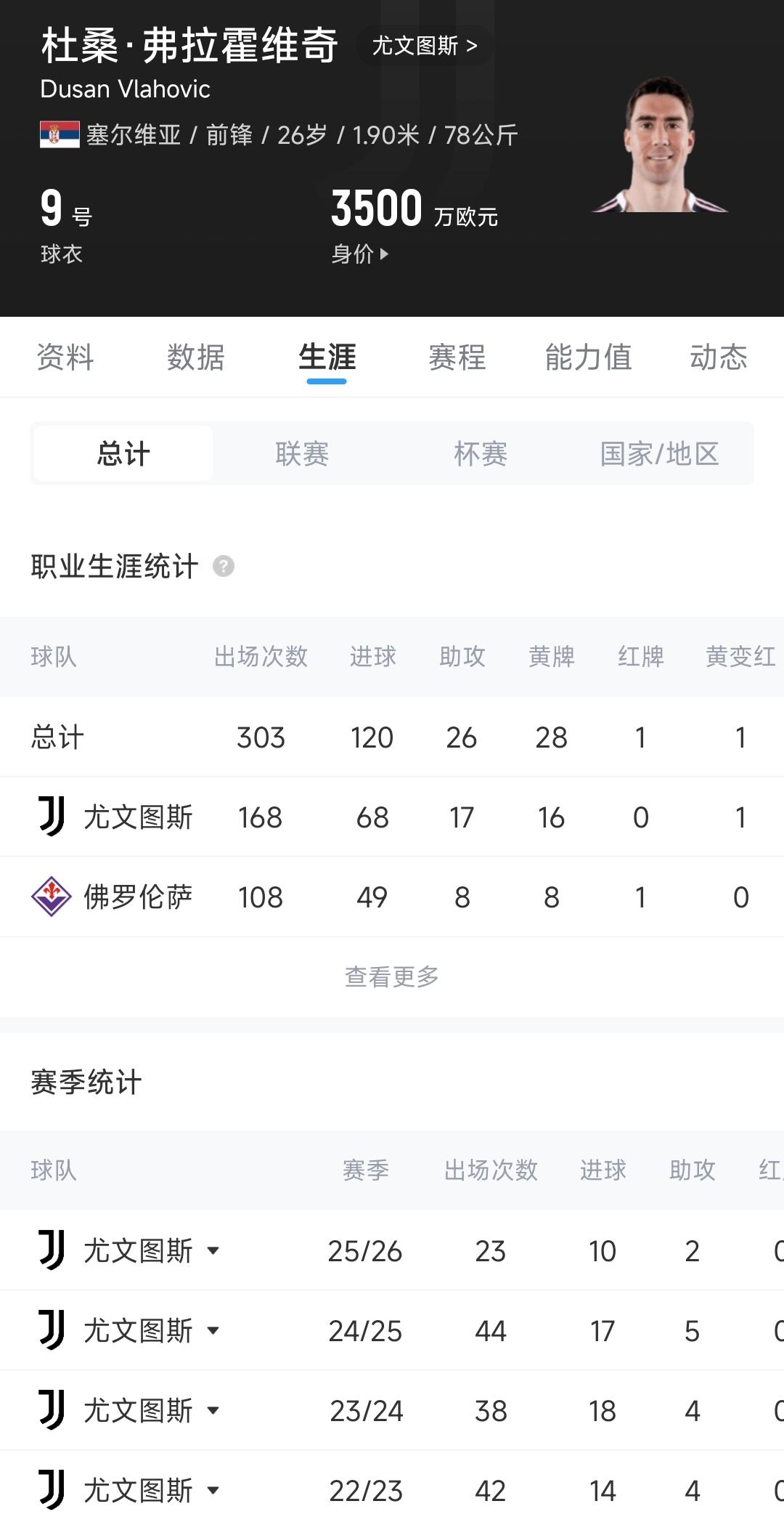 官方：出战5次完成2次零封，海牛球员牟鹏飞当选中超4月最佳门将