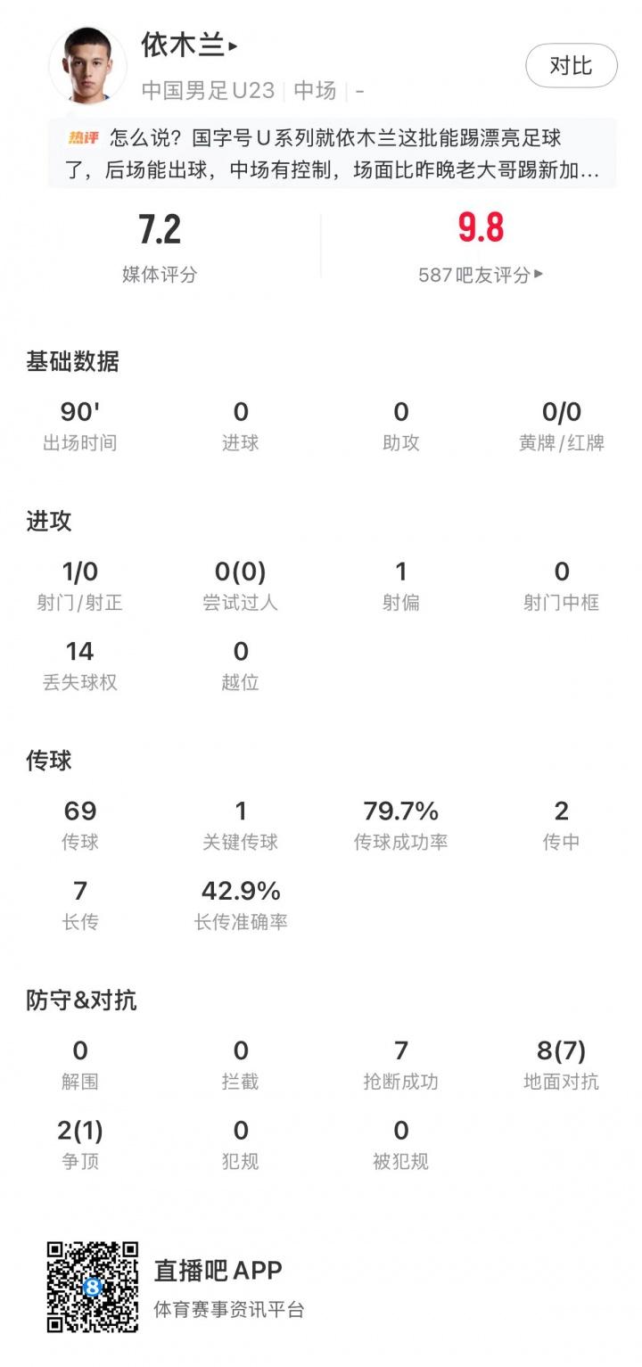 邝兆镭谈足球小将夺冠：在欧洲拿冠军很不容易，当年我们也特困难